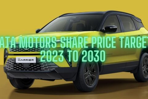 Tata Motors Share price Target