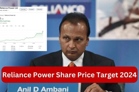 Reliance Power Share Price Target 2024