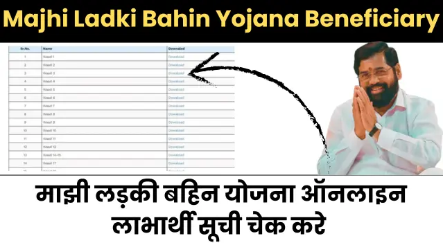 Majhi Ladki Bahin Yojana